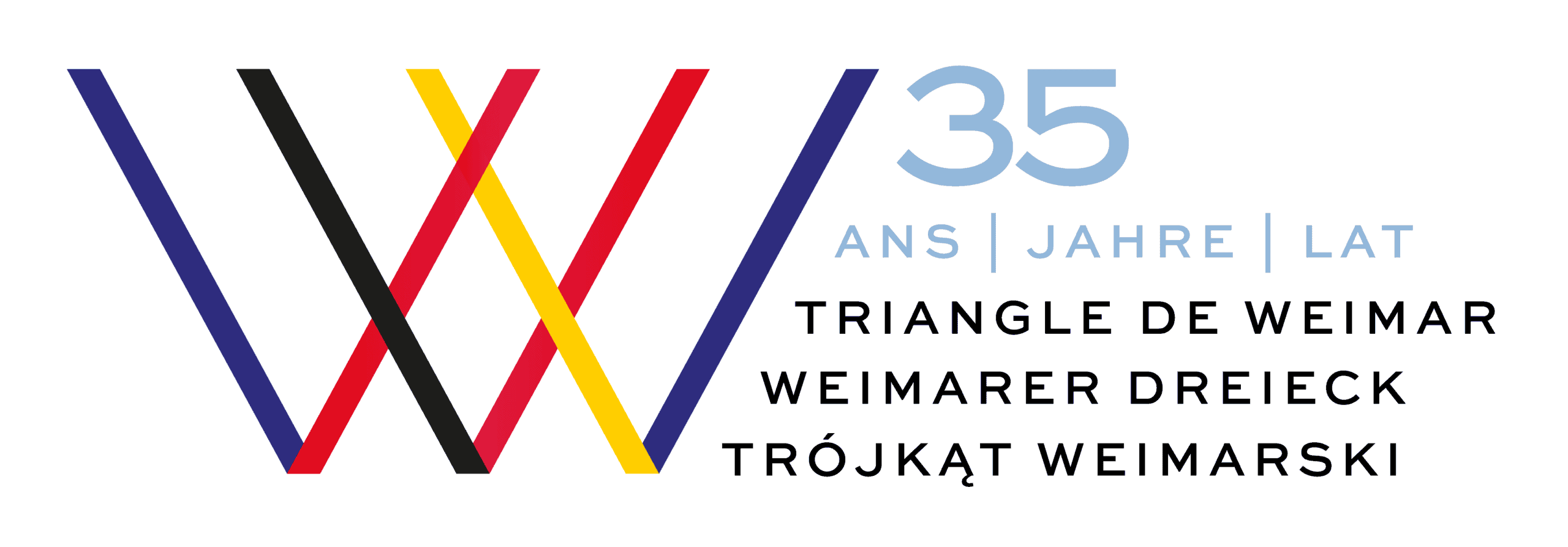 35 ans du Triangle de Weimar : éclairage sur l’initiative Weimar de l’Excellence